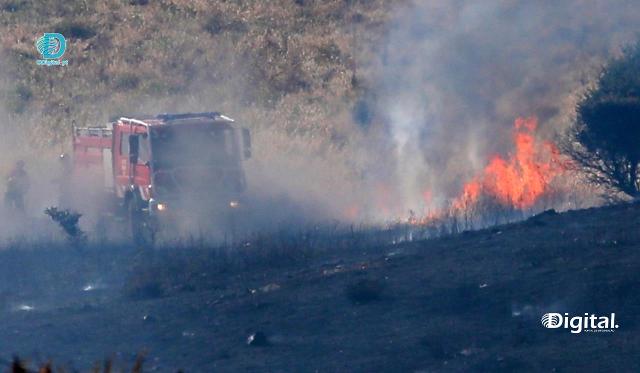 Incêndios