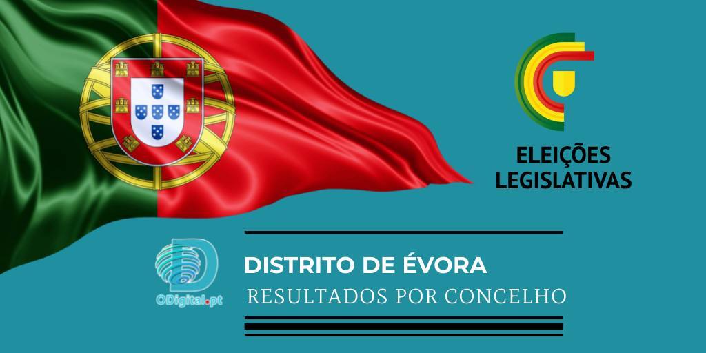 Legislativas 2022 Distrito de Évora