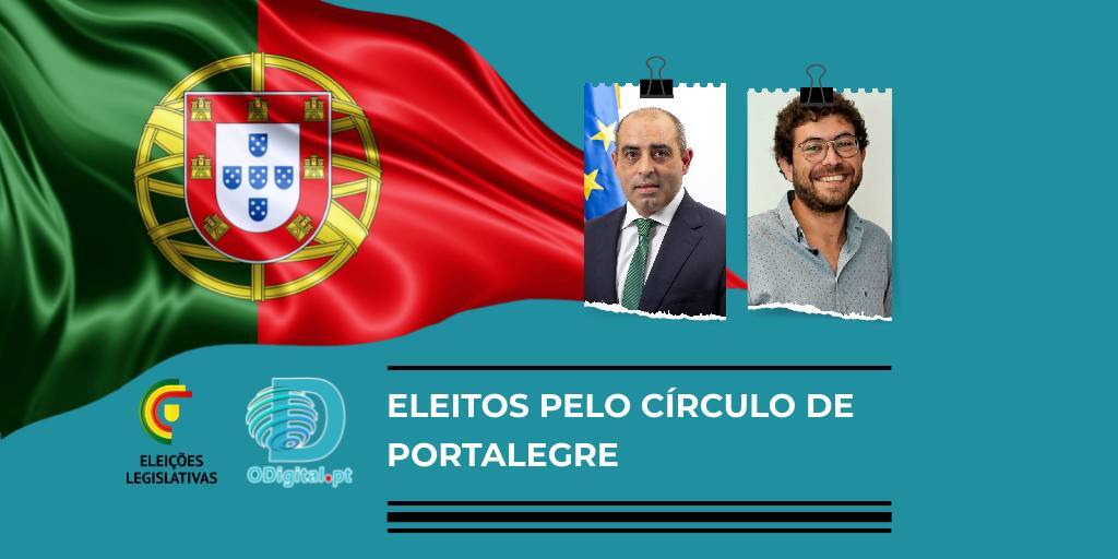 Círculo de Portalegre 2022