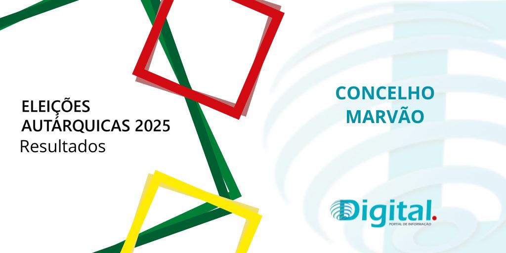 Autárquicas 2025: Resultados – Concelho de Marvão