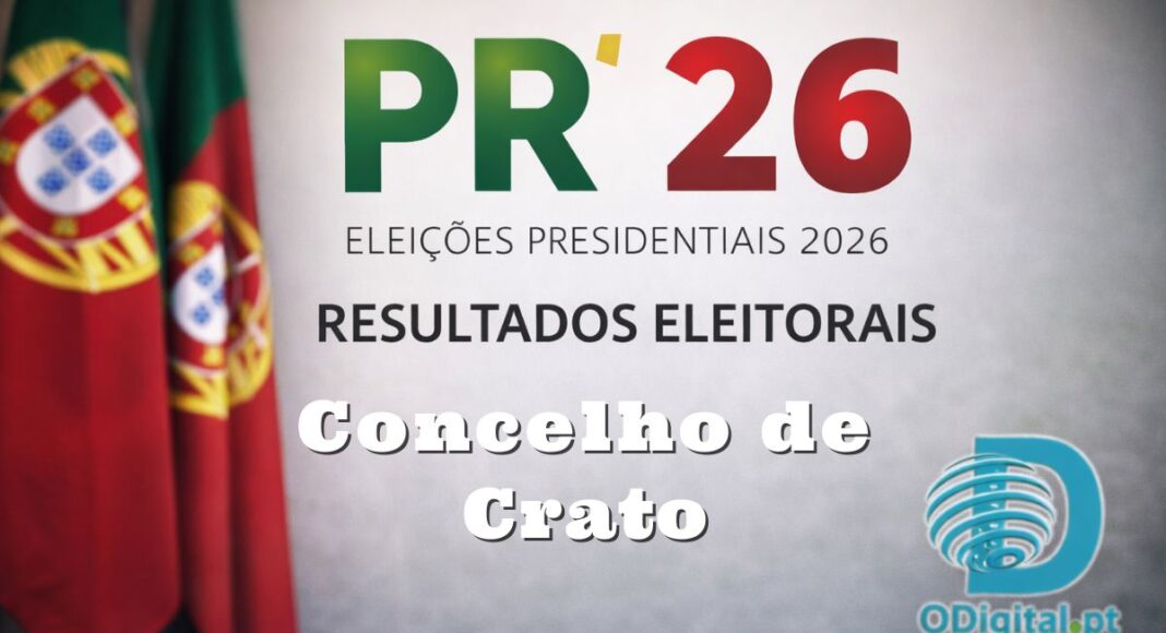 Presidenciais 2026 - 2ª Volta: Resultados – Concelho de Crato
