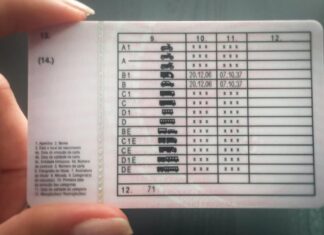 Mais de um milhão de infrações registadas em 10 anos da Carta por Pontos carta de condução
